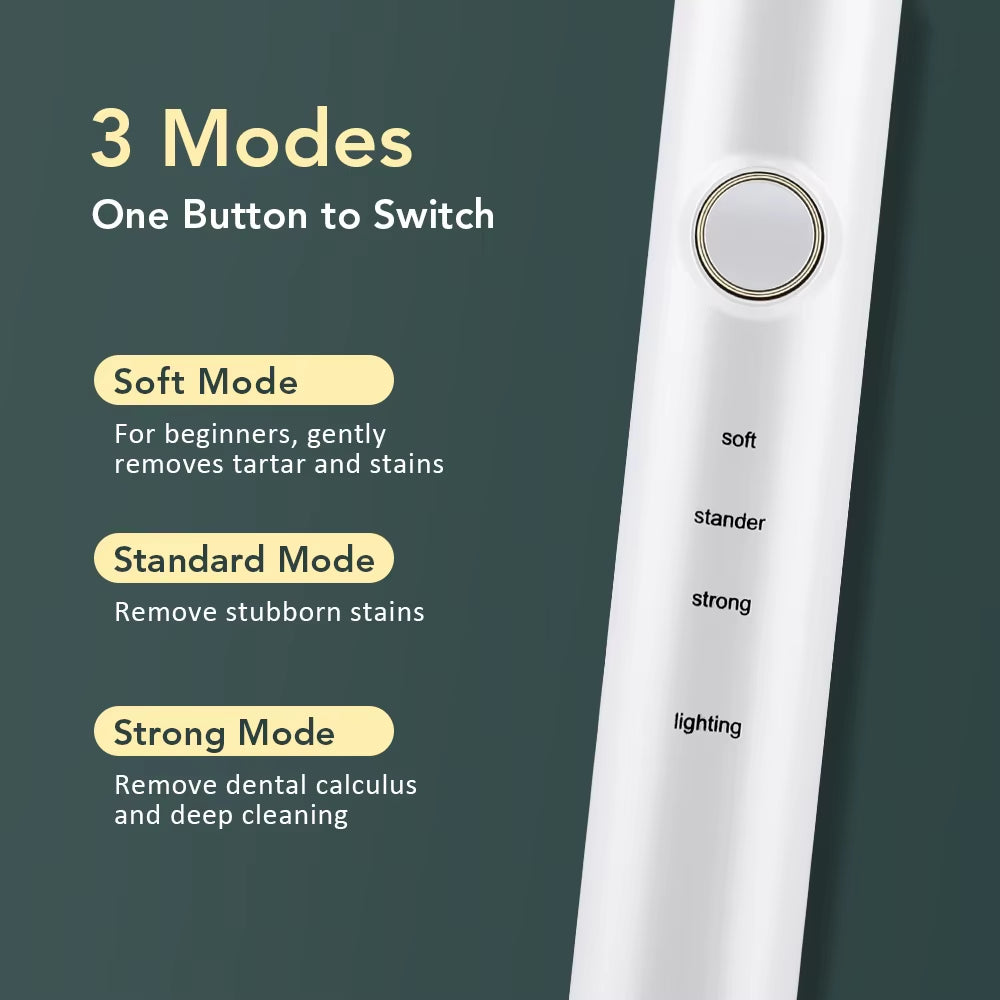 Visual Ultrasonic Teeth Cleaner Calculus Plaque Remover 3 Modes Ultrasonic Dental Scaler for Tooth Cleaning Whitening Oral Care