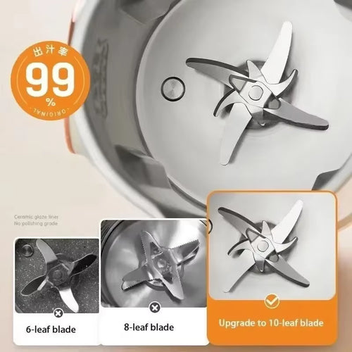 Load image into Gallery viewer, TINSOL 1500Ml Multifunctional Wall Breaker 10 Blade Blender 304 Stainless Steel Inner Soymilk Maker Breakfast Machine
